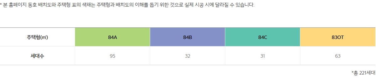 e편한세상_신정_이편한세상_스카이하임_모델하우스_단지7.jpg